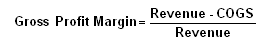 Gross Profit Margin